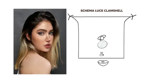 Foto ritratto di una giovane donna con occhi azzurri e lentiggini, con schema luce clamshell.